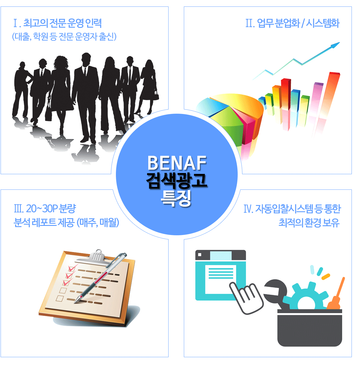 비네프 검색광고 특징