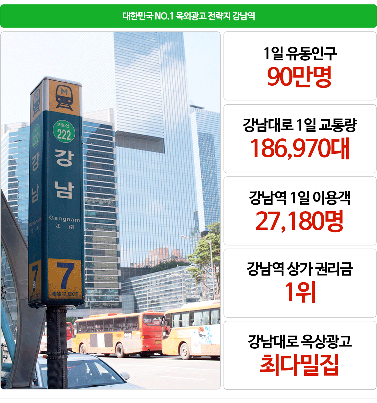 전광판 광고