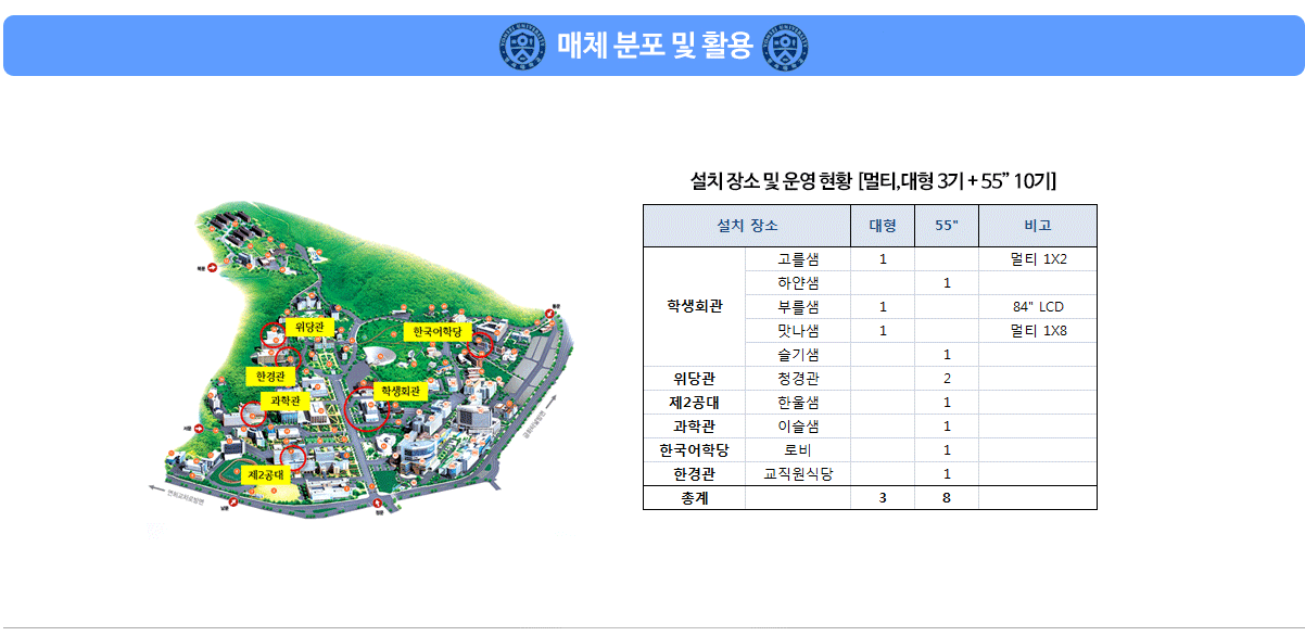 연세대학교 구내광고